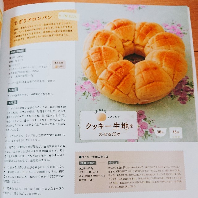 日本一簡単に家で焼けるちぎりパンレシピ インテリア/住まい/日用品のキッチン/食器(調理道具/製菓道具)の商品写真