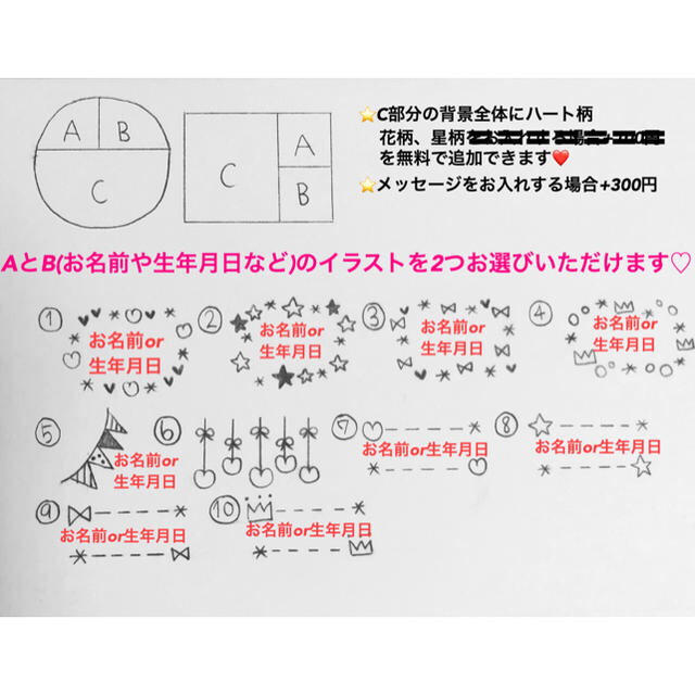 オーダー専用ページ♡リ様 キッズ/ベビー/マタニティの授乳/お食事用品(プレート/茶碗)の商品写真