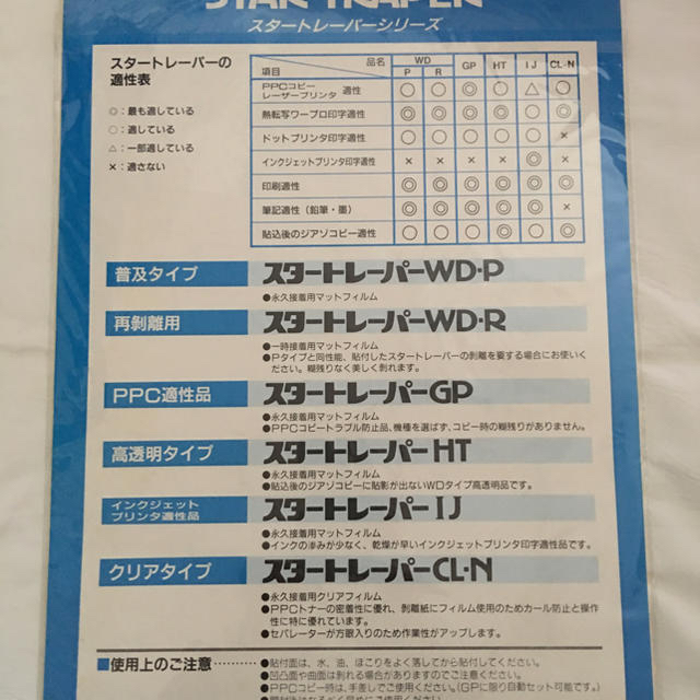 待望 (業務用3セット) 桜井 スタートレーパーWG TP04WG 100枚入 画用紙、画材紙、工作紙