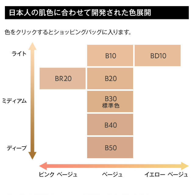 タンラディアントタッチコンパクト　B20コスメ・美容