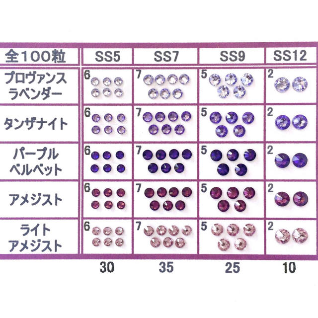 SWAROVSKI(スワロフスキー)の✽*ネイルサイズ【スワロフスキー】パープルmix 100粒 コスメ/美容のネイル(デコパーツ)の商品写真