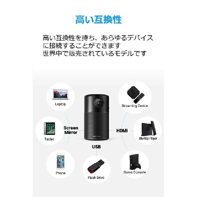 新品小型プロジェクターAnker Nebula Capsule　pro