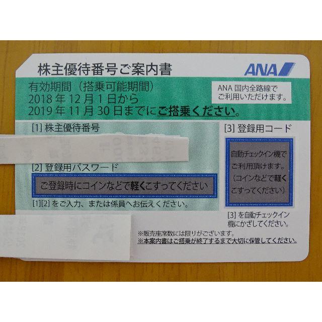 ＡＮＡ（全日本空輸）