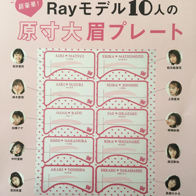 Ray 付録 眉プレート 5枚 | フリマアプリ ラクマ