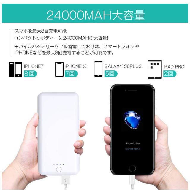 【2019年モデル】モバイルバッテリー 超大容量 24000mAh 送料無料！ スマホ/家電/カメラのスマートフォン/携帯電話(バッテリー/充電器)の商品写真