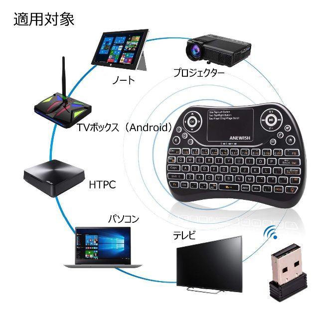 【激安】ミニ キーボード USB ワイヤレス 無線 小型 2.4GHz スマホ/家電/カメラのPC/タブレット(PC周辺機器)の商品写真