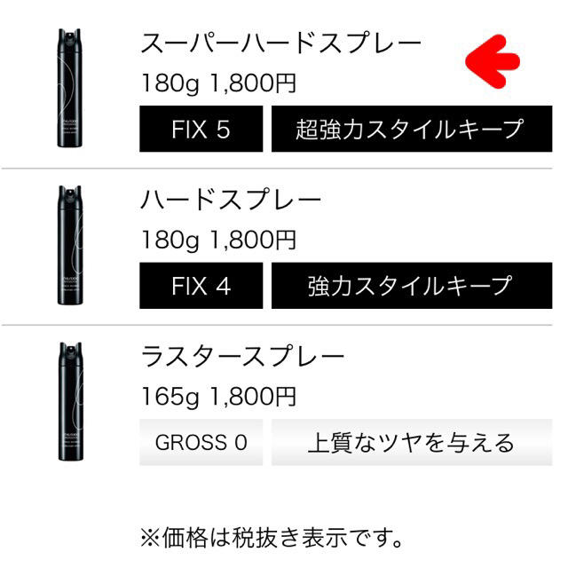 SHISEIDO (資生堂)(シセイドウ)のステージワークス スーパーハードスプレー【新品】 コスメ/美容のヘアケア/スタイリング(ヘアスプレー)の商品写真