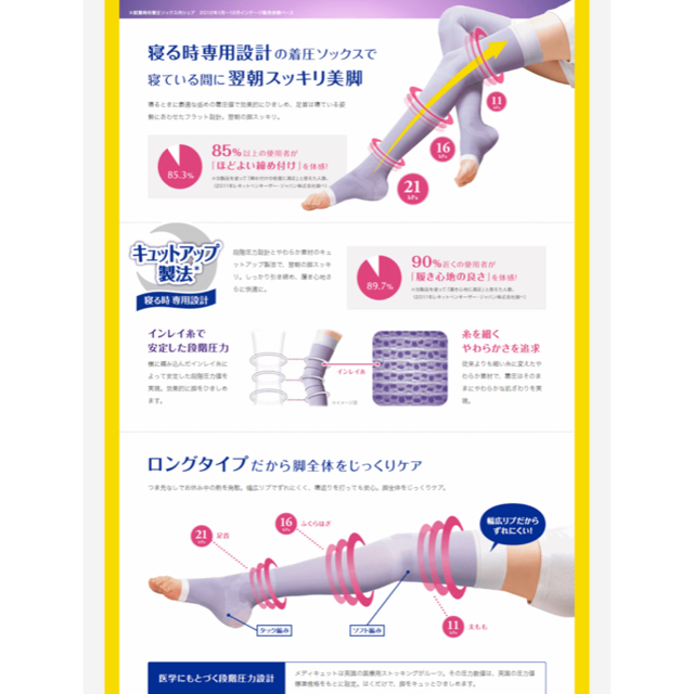 MediQttO(メディキュット)の[新品•未使用]メディキュットMサイズ コスメ/美容のボディケア(フットケア)の商品写真