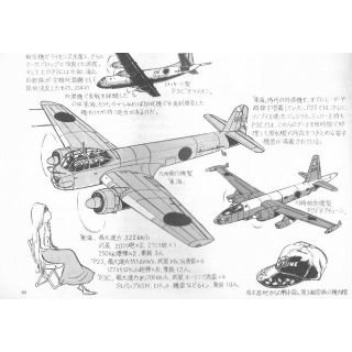 ★<松本零士>『零士のメカゾーン』戦闘機 戦車 メカ画集 毎日新聞社★ ★<松本零士>『零士のメカゾーン』戦闘機 戦車 メカ画集 毎日新聞社★