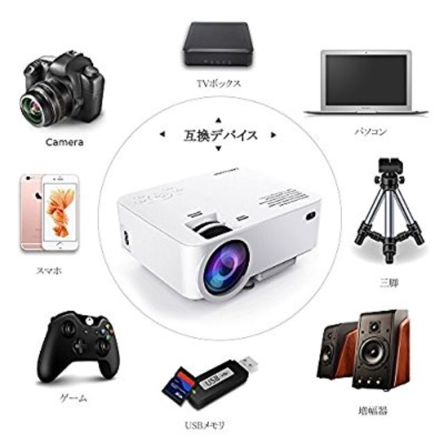 プロジェクター スマホ/家電/カメラのテレビ/映像機器(プロジェクター)の商品写真