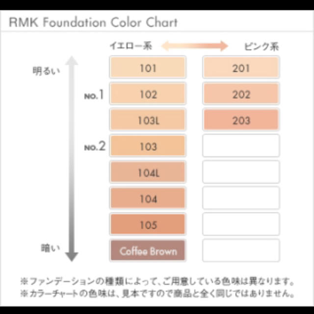 【新品 未開封】#102 RMK ジェルクリーミィファンデーション