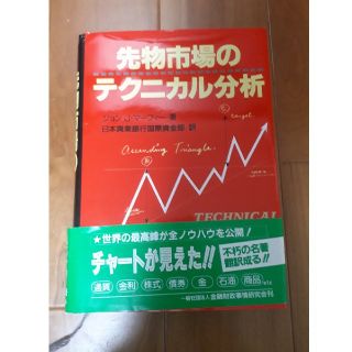 先物市場のテクニカル分析(ビジネス/経済)