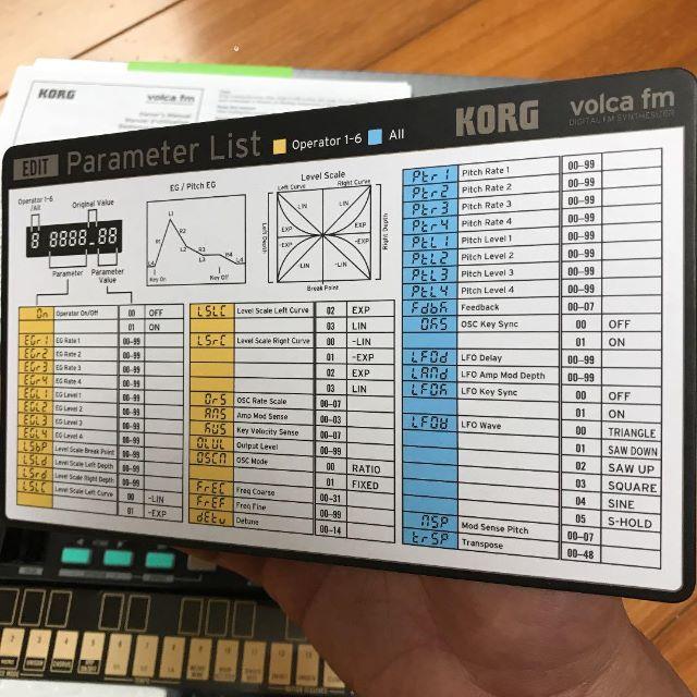 KORG(コルグ)のKORG volca-fm 楽器のDTM/DAW(音源モジュール)の商品写真