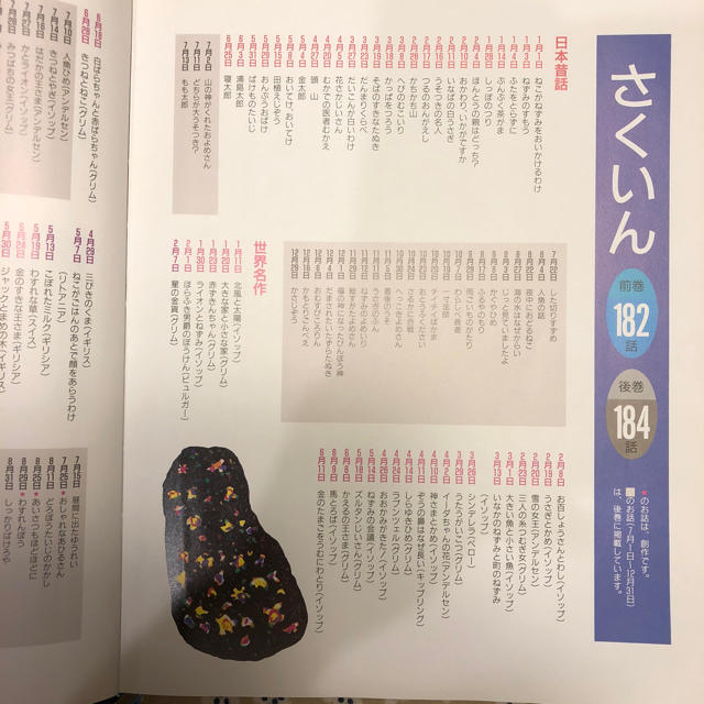 一日一話読み聞かせ おはなし366 前巻の通販 By Kiychan S Shop ラクマ 一日一話読み聞かせ おはなし366 前巻の通販 By Kiychan S Shop ラクマ