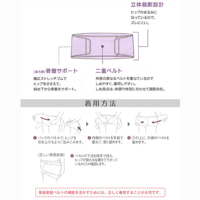 Wacoal(ワコール)のワコール 産後 骨盤ベルト Mサイズ 出産準備にも！ キッズ/ベビー/マタニティのマタニティ(マタニティ下着)の商品写真