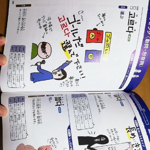 【ご予約品♪】 エンタメ/ホビーの本(語学/参考書)の商品写真