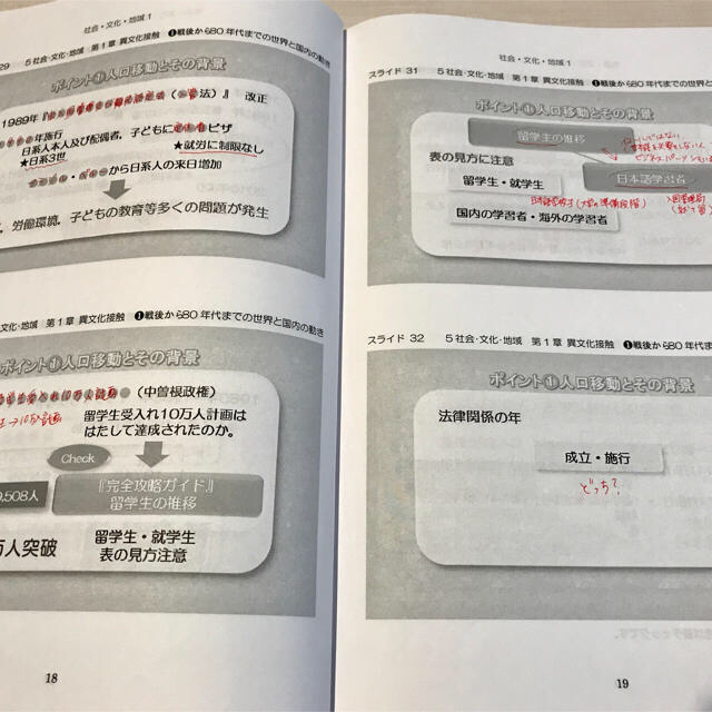 【Maison様専用】日本語教育能力検定試験合格講座 DVD＋CD＋レジュメ エンタメ/ホビーの本(資格/検定)の商品写真
