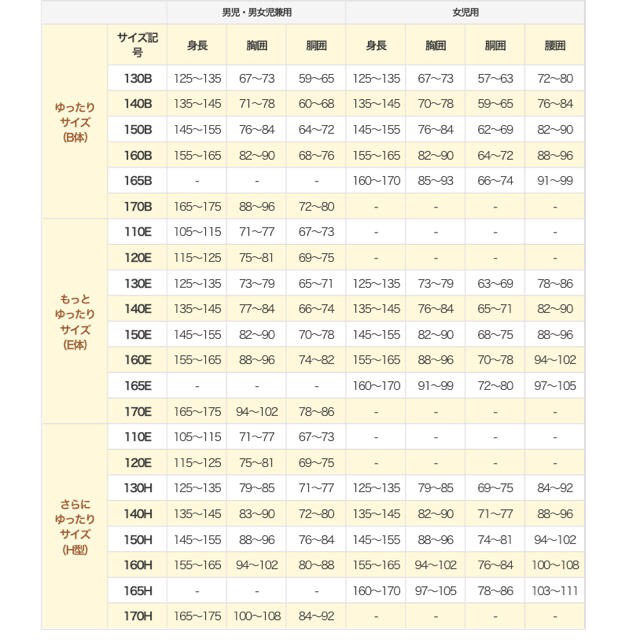 ニッセン(ニッセン)の男児フォーマルスーツ  ３点セット  140Ｅ（もっとゆったりサイズ）ニッセン キッズ/ベビー/マタニティのキッズ服男の子用(90cm~)(ドレス/フォーマル)の商品写真