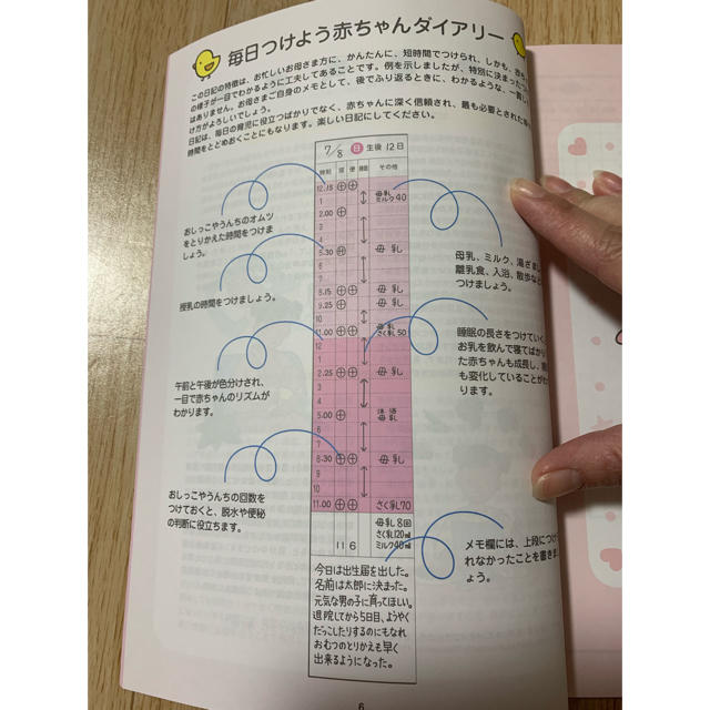 森永乳業(モリナガニュウギョウ)のわたしの育児日記 2冊セット キッズ/ベビー/マタニティのキッズ/ベビー/マタニティ その他(その他)の商品写真