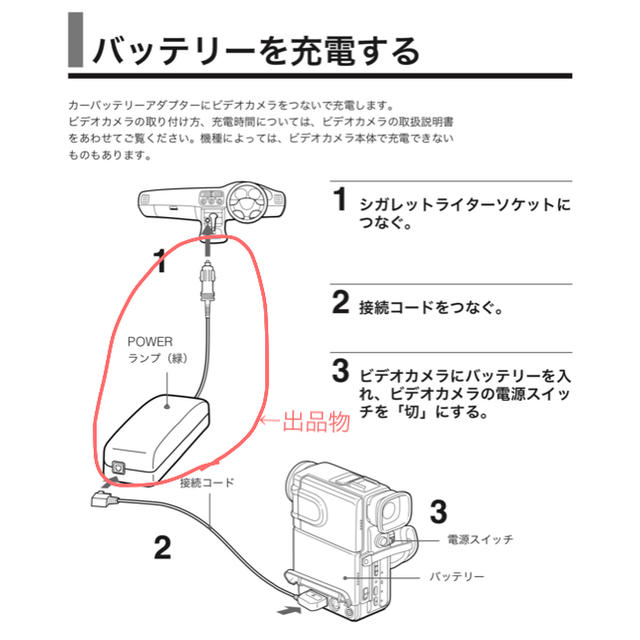 SONY(ソニー)の☆ SONY / ソニー DCC-L50 カーバッテリーアダプター 未使用品 ☆ スマホ/家電/カメラのカメラ(ビデオカメラ)の商品写真