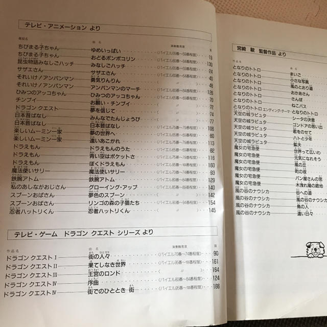 子供のポップスピアノ100曲集 楽器のスコア/楽譜(童謡/子どもの歌)の商品写真