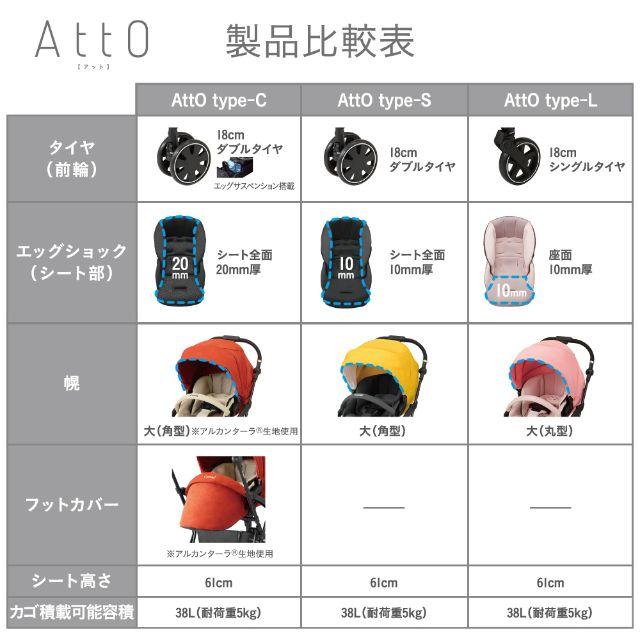 得価大人気 Combi（コンビ）ベビーカー atto type-c 安い正規店