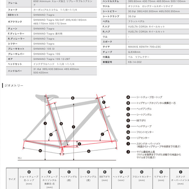 Coder Bloom(コーダーブルーム)のskybird様専用 KHODAA BLOOM Farna 700-Tiagra スポーツ/アウトドアの自転車(自転車本体)の商品写真