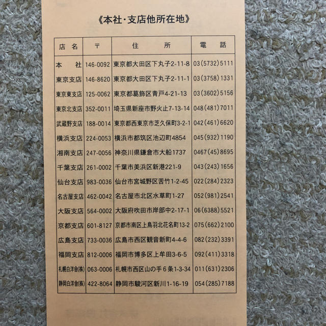 白洋舎☆tomo aki99様専用 チケットの優待券/割引券(その他)の商品写真