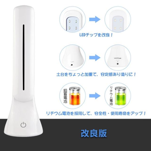 ★限定価格★LEDデスクライト 三段階調光 調節可能 折りたたみ式 インテリア/住まい/日用品のライト/照明/LED(テーブルスタンド)の商品写真