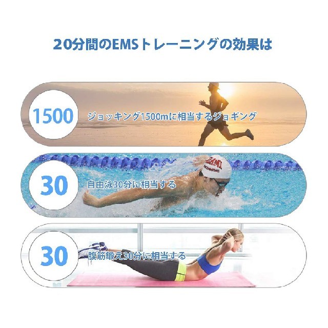 EMS(イームス)のSperro EMS 腹筋ベルト 筋トレ 腹筋トレーニング スポーツ/アウトドアのトレーニング/エクササイズ(トレーニング用品)の商品写真