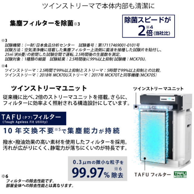 DAIKIN(ダイキン)の【新品・未使用】 DAIKIN 加湿空気清浄機 ACK70U-W スマホ/家電/カメラの生活家電(空気清浄器)の商品写真