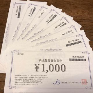 ジェイグループホールディングス　株主優待券　8000円分  (レストラン/食事券)