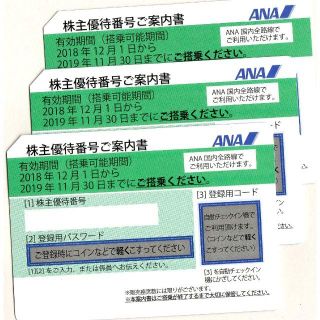 エーエヌエー(ゼンニッポンクウユ)(ANA(全日本空輸))のANA（全日本空輸） 株主優待券 3枚(その他)