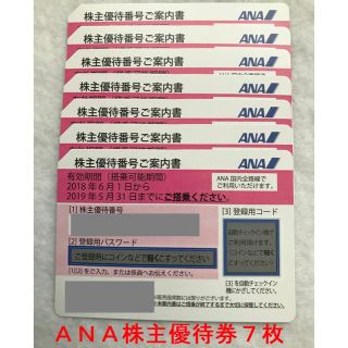 エーエヌエー(ゼンニッポンクウユ)(ANA(全日本空輸))のANA(その他)