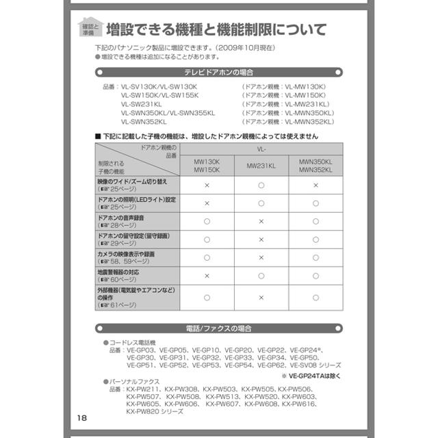 Panasonic(パナソニック)の☆美品☆Panasonic☆ワイヤレスモニター☆VL-W607☆子機 スマホ/家電/カメラの生活家電(その他)の商品写真