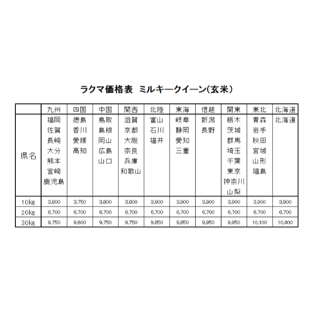 なみ様専用　お米　H30　愛媛県産ミルキークイーン　玄米　30㎏ 食品/飲料/酒の食品(米/穀物)の商品写真