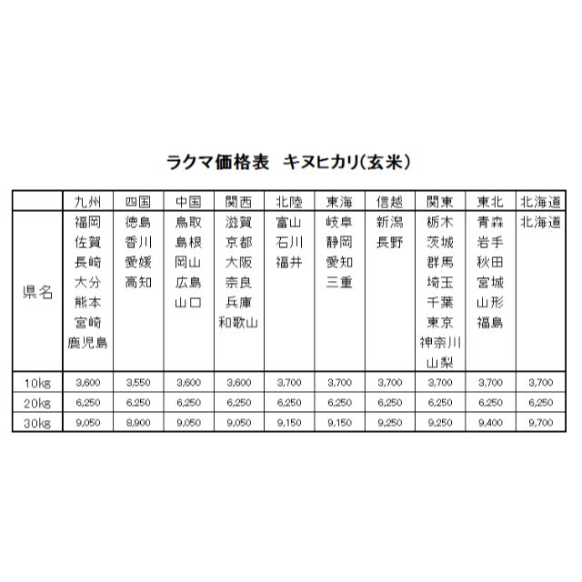 🍀お米　H30　愛媛県産キヌヒカリ　玄米　30㎏ 食品/飲料/酒の食品(米/穀物)の商品写真