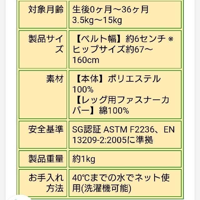 本日限定値下げベビービョルン抱っこ紐ワンカイエアー 1