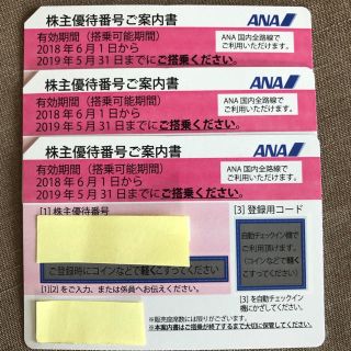 ANA 全日本空輸(その他)