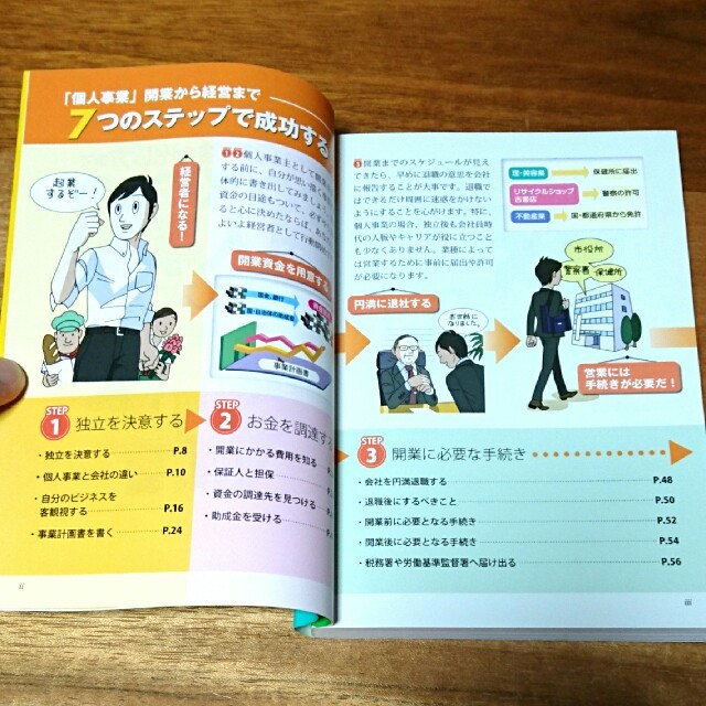 開業から利益の出し方までやさしくわかる個人事業のはじめ方 エンタメ/ホビーの本(ビジネス/経済)の商品写真