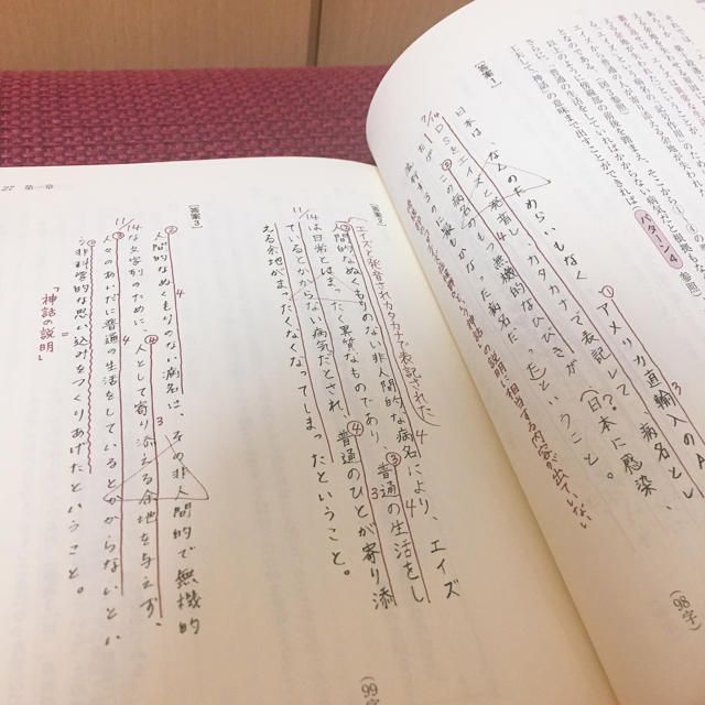 得点奪取 現代文 記述 論述対策の通販 By Se S Shop ラクマ 得点奪取 現代文 記述 論述対策の通販 By Se S Shop ラクマ