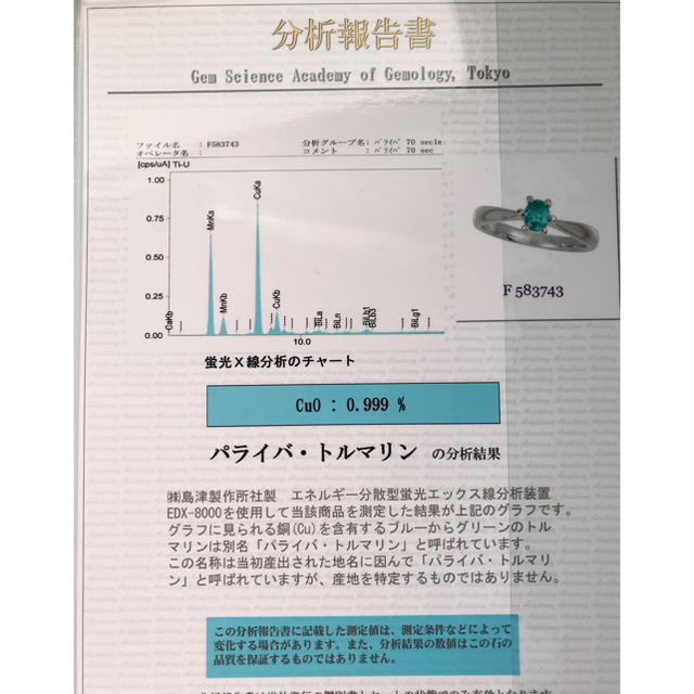 安心の鑑別書付き❣️ 超希少石パライバトルマリンリング❣️ レディースのアクセサリー(リング(指輪))の商品写真