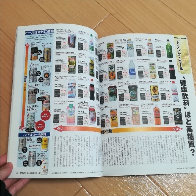 トレーニングBOOK スポーツ/アウトドアのトレーニング/エクササイズ(その他)の商品写真