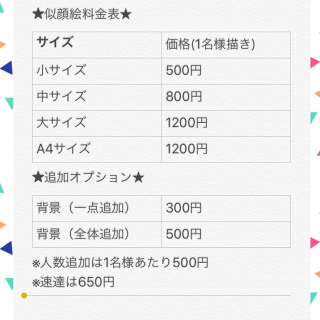 似顔絵受付中☺︎ ハンドメイドのインテリア/家具(アート/写真)の商品写真