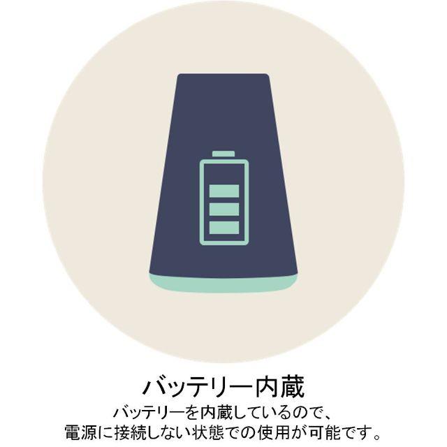 LINE Clova WAVE スマートスピーカー AIアシスタント スマホ/家電/カメラのオーディオ機器(その他)の商品写真