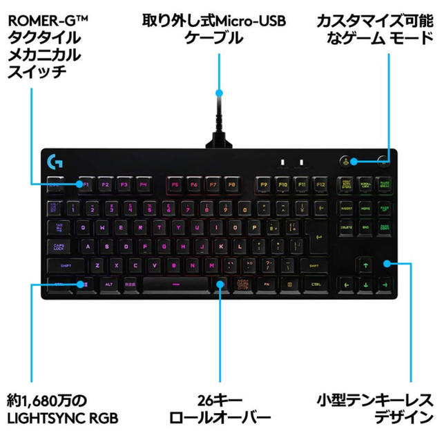 ロジクール PRO G-PKB-001 メカニカル 着脱式ケーブル テンキーレス スマホ/家電/カメラのPC/タブレット(PC周辺機器)の商品写真