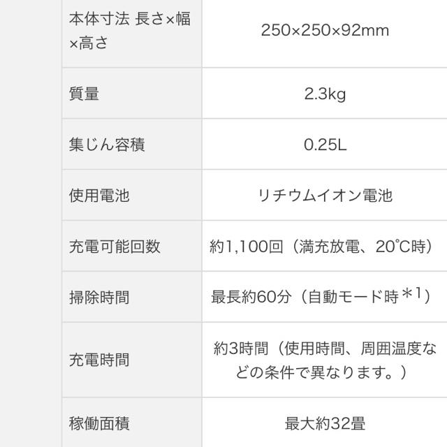 日立(ヒタチ)のHITACHI ロボットクリーナー RV-EX1  大幅値下げ!!!! スマホ/家電/カメラの生活家電(掃除機)の商品写真