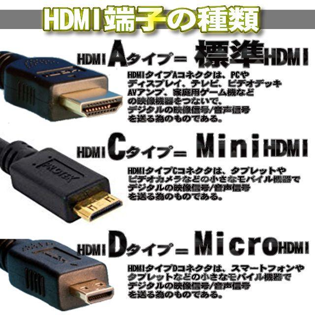 標準 HDMI を Micro HDMI に変換する アダプター スマホ/家電/カメラのテレビ/映像機器(映像用ケーブル)の商品写真