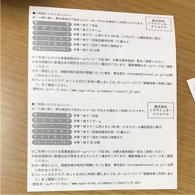 ゆうりきゅん様専用 チケットの施設利用券(フィットネスクラブ)の商品写真