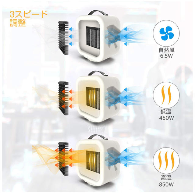 パネルヒーター 足元ヒーター セラミックヒーター スマホ/家電/カメラの冷暖房/空調(ファンヒーター)の商品写真